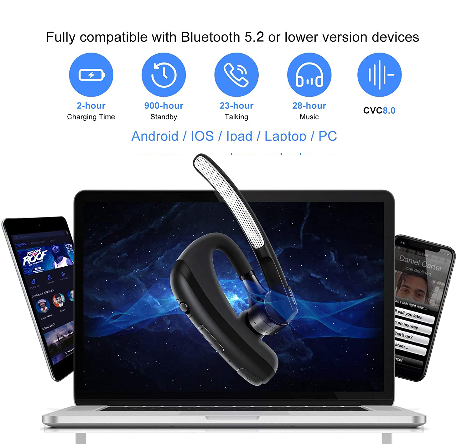 Bluetooth Headset Wireless Ear - Interior Design Software recensione e prezzo