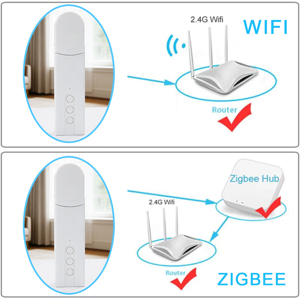 Wifi Automatic Electric Roller - Interior Design Software recensione e prezzo